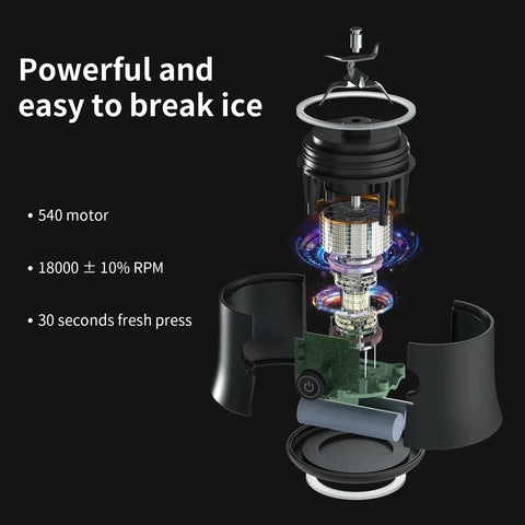 Portable USB Blender – 600ML Rechargeable Smoothie & Juice Mixer
